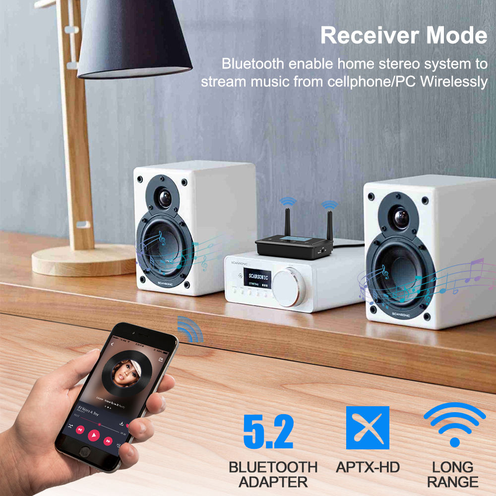 1Mii B03+ Ev Sineması Uzun Men - Bluetooth Adapter Receiver incelemesi ve fiyatı