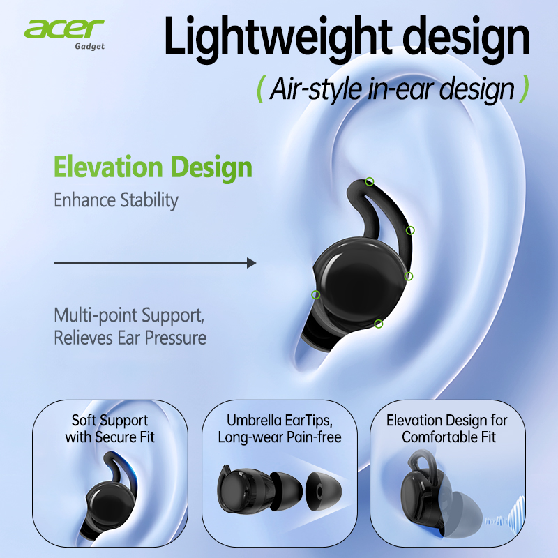 Orijinal Acer OHR557 Kulak İçi - Sports Earphone Hook incelemesi ve fiyatı