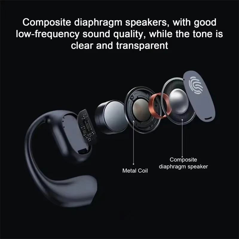 Kablosuz Kulaklık Bluetooth Mi - Bluetooth Headset On Ear incelemesi ve fiyatı